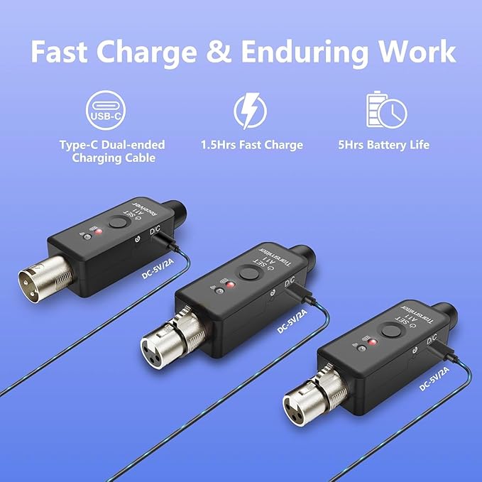 A11 Wireless Microphone Transmitter Receiver 4 Channels Plug-on XLR Mic Adapter Wireless Mic System for Dynamic/Condenser Mics, Audio Mixer, DSLR Camera,PA System (1TX + 1RX)