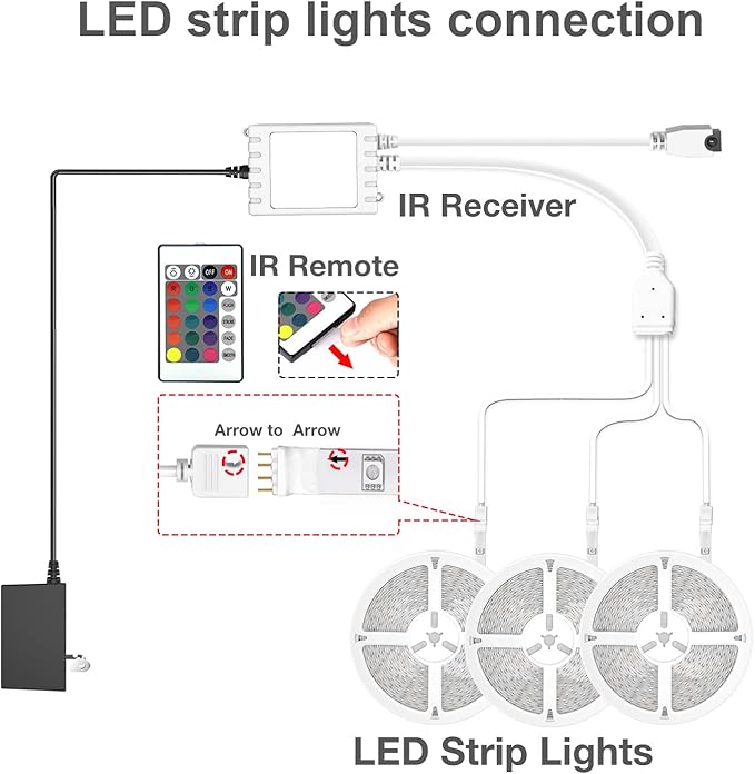 DAYBETTER Led Strip Lights 300 ft Ultra Long Smart Light Strips with App Voice Control Remote, 2835 RGB Music Sync Color Changing Lights for Bedroom, Kitchen, Party,Home Decoration