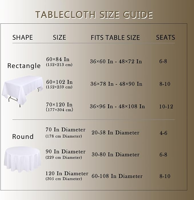 Kachanaa 2 Pack White Round Table Cloth 120 Inch Washable Polyester Tablecloths for Round Tables Stain and Wrinkle Cover for Kitchen Dining Wedding Party Banquet Buffet - Image 9