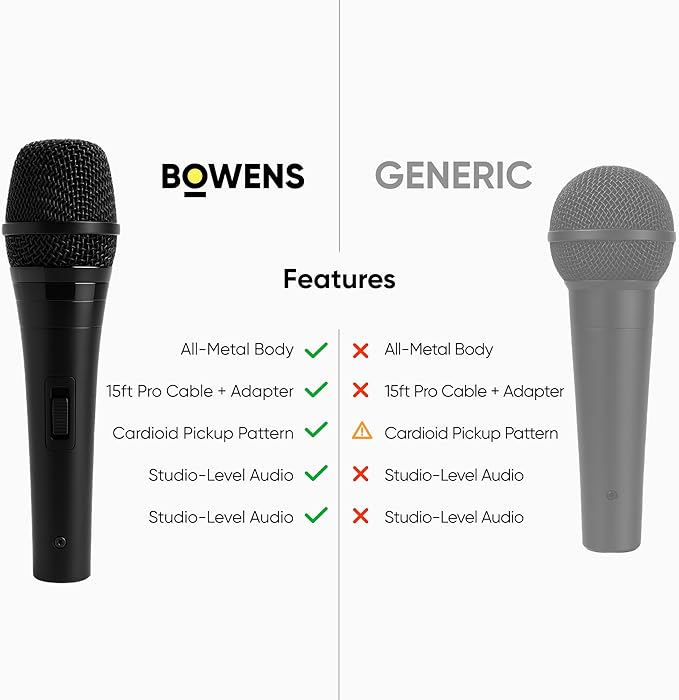 Bowens Dynamic Mic XLR – Wired Karaoke Microphone with 15ft Cable, Handheld Vocal Microphone for Singing, Dj, Podcasting, and PA Systems, Complete 7 Piece Microfono Kit