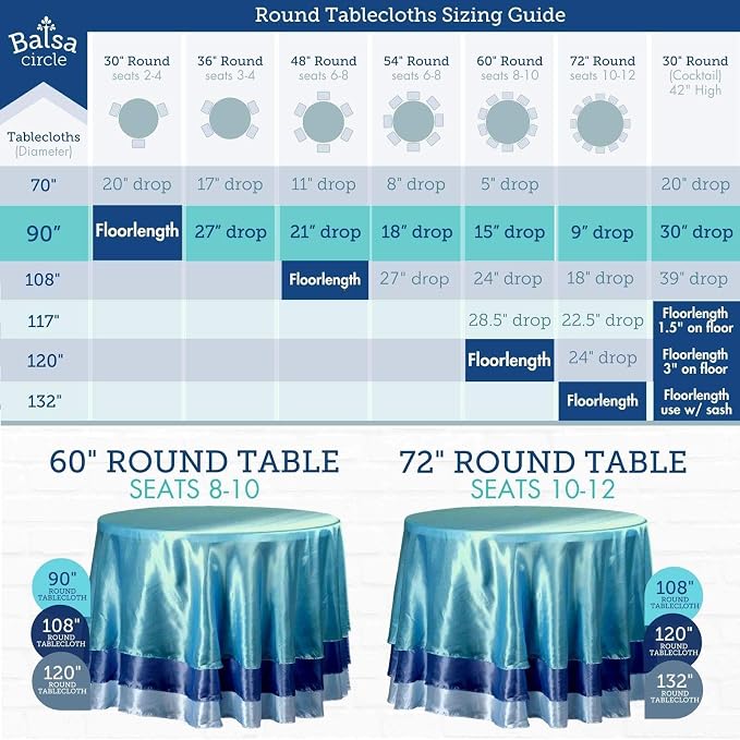 Balsa Circle 6 pcs 90 inch Eucalyptus Green Round Washable Polyester Easy-Care Tablecloth for Indoor and Outdoor Bridal Shower Wedding Table Buffet Table Parties Kitchen Dining - Image 9