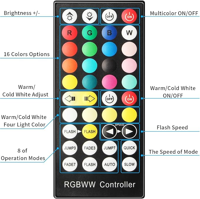 LED Stage Wash Light Bar - 96W RGBCW Color Changing - IP66 Waterproof Dimmable Stage Lights - Smart APP & Remote Control for Party Events Landcape Building Halloween Christmas Decor (2Pack)