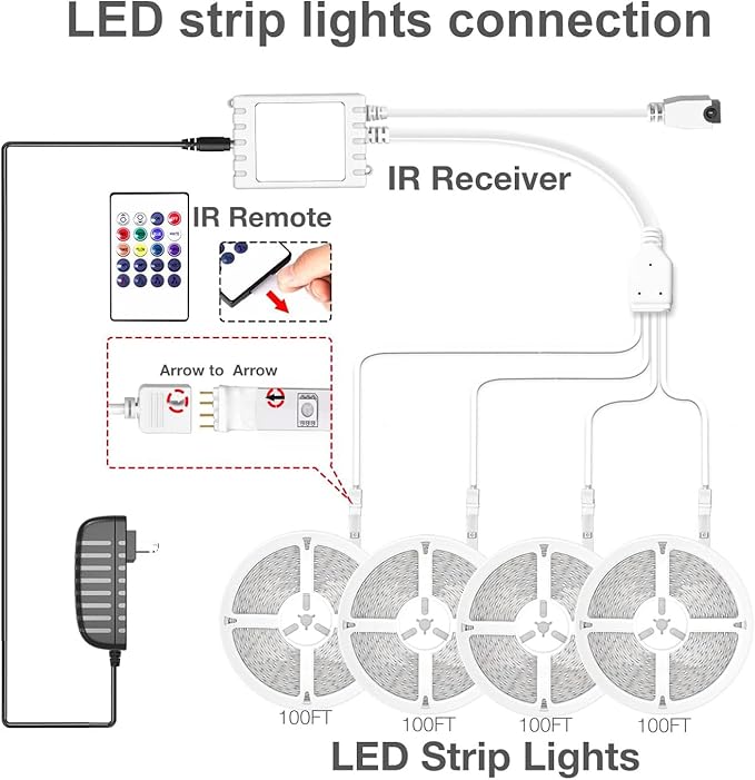 DAYBETTER Led Strip Lights 400 ft (4 Rolls of 100 ft) Ultra Long Smart Light Strips with App Voice Control Remote, 5050 RGB Music Sync Color Changing Lights for Bedroom, Kitchen, Party,Home Decoration