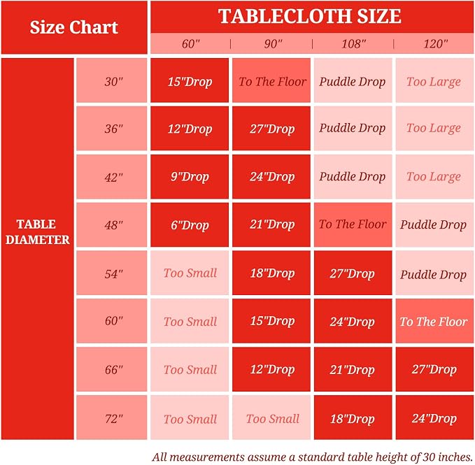 12 Packs 120 Inch Red Round Polyester Tablecloths | Table Cover for Round Tables, Stain and Wrinkle Resistant Washable Table Cloth, Perfect for Wedding Banquet Parties - Image 7