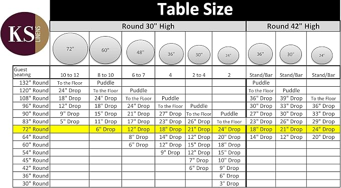 Round 72-Inch Polyester Tablecloth - Available in Over 45 Colors, Ideal for Restaurants and Versatile Event Overlays Choose from Classic White, Elegant Black, and More! (Taupe) - Image 2
