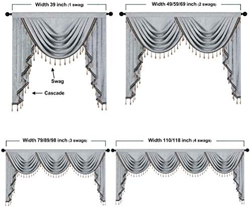 ELKCA Thick Double-Sided Chenille Window Curtains Valance for Living Room, Silver Grey Valance with Beads for Bedroom,Rod Pocket (W138inch,1 Panel) - Image 5