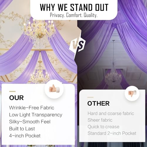 gogoparti 30x20FT Pastel Purple Ceiling Drapes for Weddings & Parties - 6 Panels of 5x20FT-Long Curtains, Wrinkle-Free Fabric for Tent, Birthday, and Photo Backdrop Decoration - Image 3