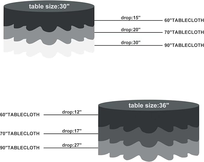 Fokitut 2 Pack Waterproof Round Tablecloth, 60 Inch, Stain Resistant and Wrinkle Polyester Table Cloth, Fabric Table Cover for Kitchen Dining, Wedding, Party, Holiday Dinner-Red - Image 3