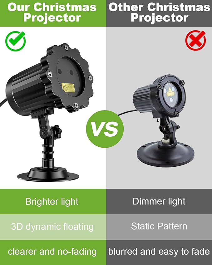 Laser Christmas Projector Lights Outdoor, 2025 Upgraded Christmas Laser Lights Landscape Spotlight Red and Green Star Show with Remote Control, Holiday Projector Decorations for House/Garden/Party