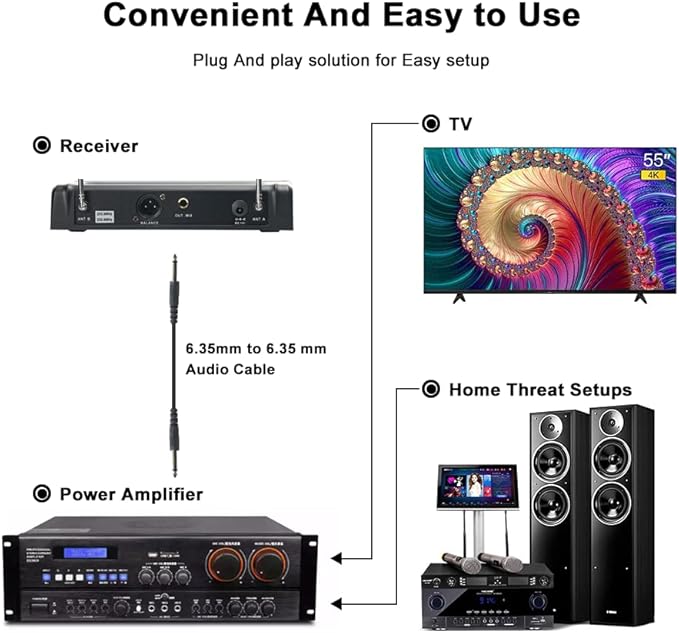 Wireless Microphone System, BOMGE Pro 4-Channel Cordless Mic Set with Four Handheld Mics, Fixed Frequency, Long Range 200ft, Ideal for Church,Karaoke, Events (V210)