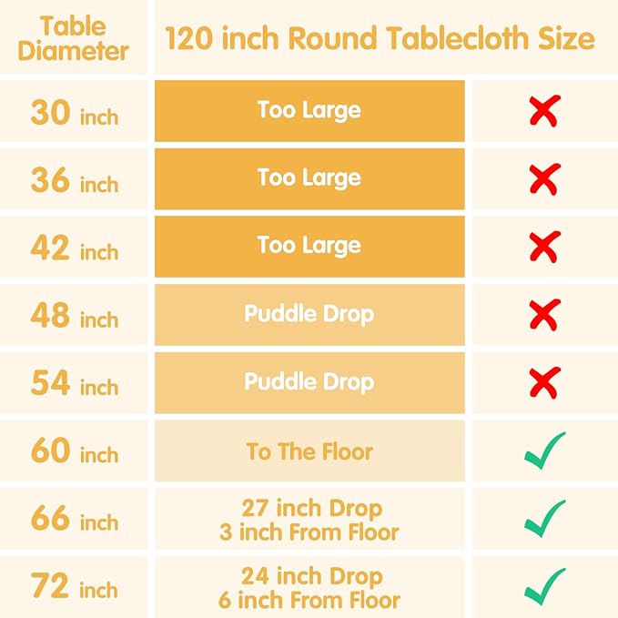BRILLMAX 4 Pack Black Round Tablecloths 120 Inch for 60" Tables | 150 GSM Polyester Fabric, Floor Length Drop, Water, Stain & Wrinkle Resistant Cloth Cover for Wedding Reception Banquet Party - Image 6