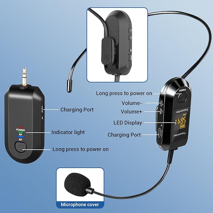 Depusheng 2.4G Wireless Microphone Headset,Lavalier and Handheld Mic 160ft Range,with 1/8''&1/4'' Plug for PA System,Voice Amplifier (1 Headset Microphone)