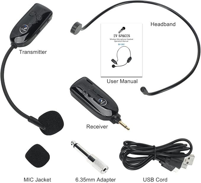 2.4G Wireless Microphone Headset, UHF Wireless Headset Mic and Handheld Mic 2 in 1, 165FT Range, 3.5mm & 6.35mm Jacks, Ideal for Teaching, Fitness, Yoga, PA System, Amplifier, Training (Black)