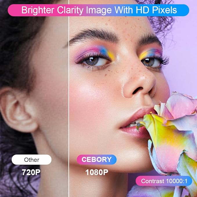 Native 1080P 5G WiFi Bluetooth Projector, CEBORY 15000LM Full HD Movie Projector (Carrying Bag Included), 300" Display 4k Portable Outdoor projector, Home Theater for Phone/Laptop/TV Stick/Game, White