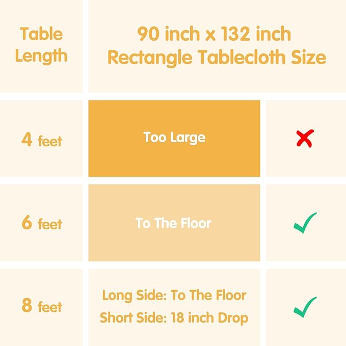BRILLMAX 6 Pack Red Tablecloths 90x132 Inch for 6ft Rectangle Tables | 150 GSM Polyester Fabric, Floor Length Drop, Water, Stain & Wrinkle Resistant Cloth Cover for Wedding Reception Banquet Party - Image 6