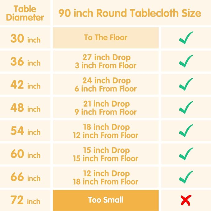 BRILLMAX 10 Pack Lavender Round Tablecloths 90 Inch for 60" Tables | 150 GSM Polyester Fabric, 15" Standard Drop, Water, Stain & Wrinkle Resistant Cloth Cover for Wedding Reception Banquet Party - Image 6