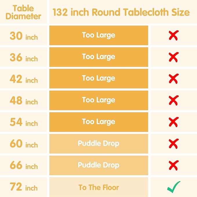BRILLMAX 4 Pack Royal Blue Round Tablecloths 132 Inch for 72" Tables | 150 GSM Polyester Fabric, Floor Length Drop, Water, Stain & Wrinkle Resistant Cloth Cover for Wedding Reception Banquet Party - Image 6