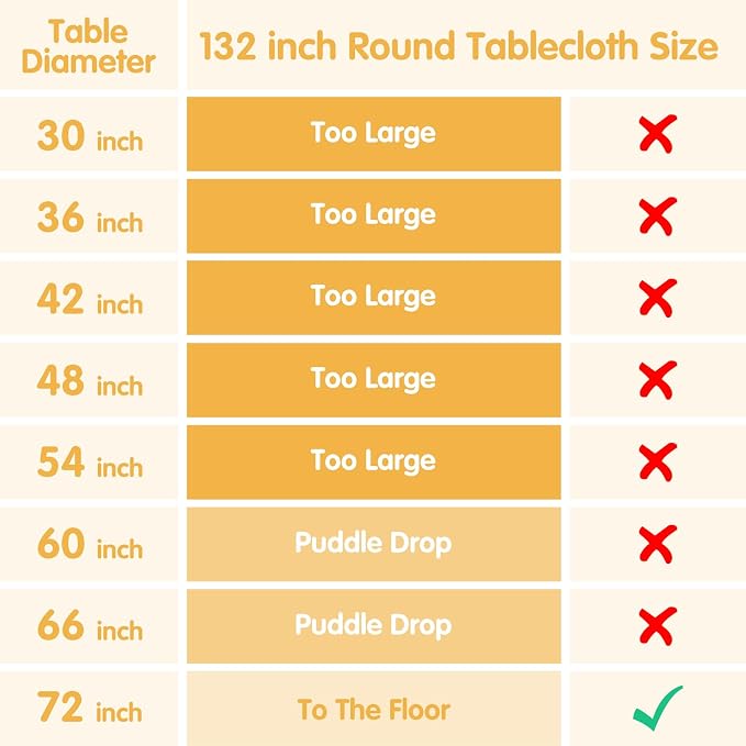 BRILLMAX 4 Pack White Round Tablecloths 132 Inch for 72" Tables | 150 GSM Polyester Fabric, Floor Length Drop, Water, Stain & Wrinkle Resistant Cloth Cover for Wedding Reception Banquet Party - Image 6