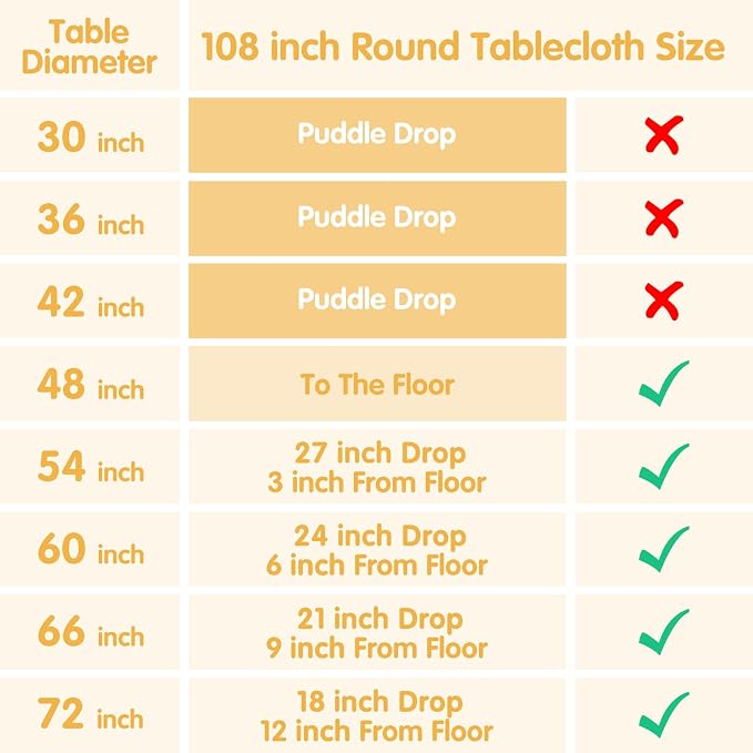 BRILLMAX 4 Pack Red Round Tablecloths 108 Inch for 48" Tables | 150 GSM Polyester Fabric, Floor Length Drop, Water, Stain & Wrinkle Resistant Cloth Cover for Wedding Reception Banquet Party - Image 6