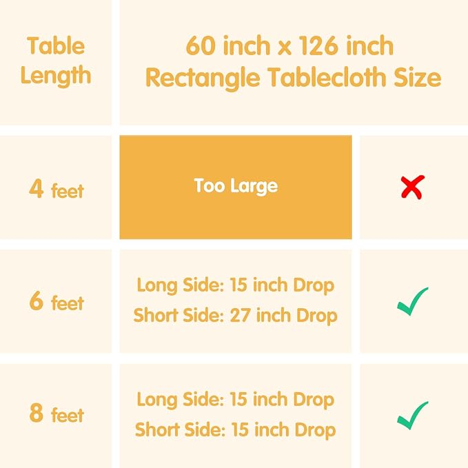 BRILLMAX 6 Pack Ivory Tablecloths 60x126 Inch for 8ft Rectangle Tables | 150 GSM Polyester Fabric, 15" Standard Drop, Water, Stain & Wrinkle Resistant Cloth Cover for Wedding Reception Banquet Party - Image 6