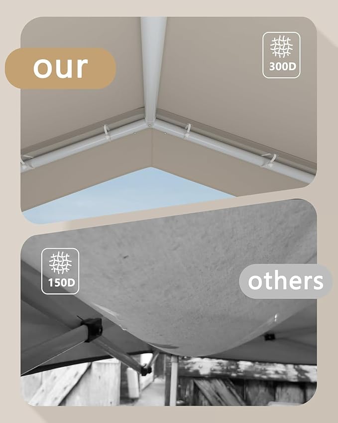 GarveeLife 7 x 7 ft Canopy Tent Commercial, Outdoor Canopy with Waterproof Oxford Fabric, Outdoor Party Tent Ideal for Party, Market, Wedding, Camping, BBQ, Outdoor Event