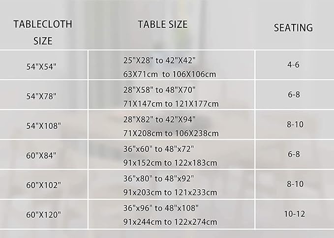 MDS Pack of 5 Rectangle Tablecloth 80 x 84 Inch Polyester Wrinkle Resistant Washable Polyester Table Cloth for Kitchen Dining Buffet Parties, Picnic, Events, Weddings and Restaurants -Baby Blue - Image 5