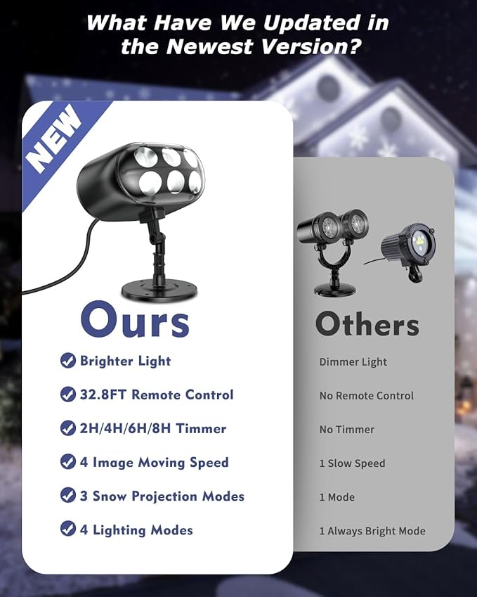 Snowflake Projector Lights with Remote, Timer, Dimmer, IP68 Waterproof, Christmas Projector Lights Outdoor, 270° Rotation for Christmas Decorations