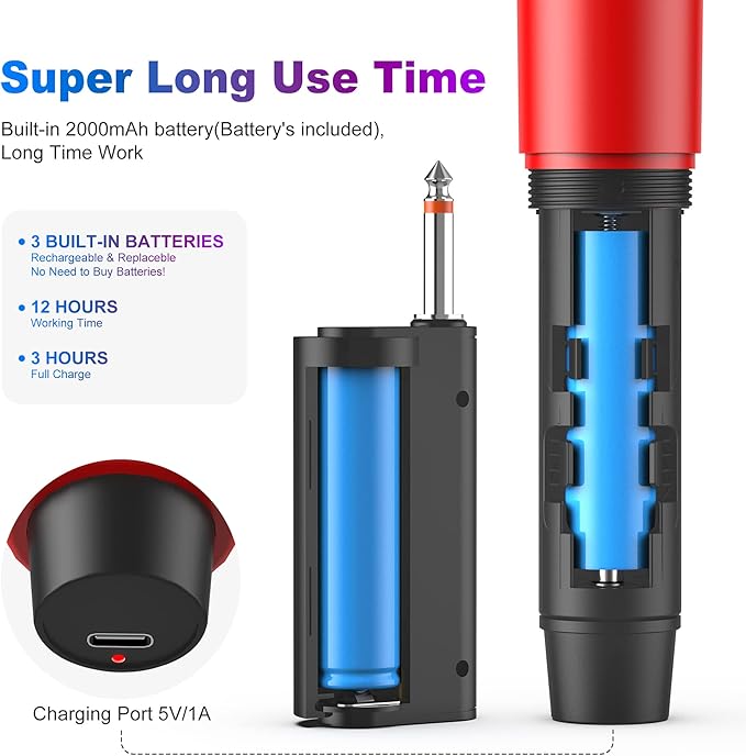 JYX PartyBox Wireless Microphone, Dual UHF Handheld Dynamic Mic with Receiver, 6.35mm(1/4") Output, 3.5mm(1/8") Adapter, Clear Voice, Rechargeable Battery Karaoke Mics Compatible with All Speakers