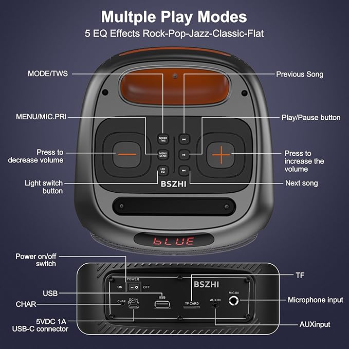 Karaoke Machine with 2 Wireless Microphones, 80W Portable Bluetooth Speaker, Party Speaker with LED Colorful Lights TWS Pairing, Karaoke Speaker Supports for Mic Input,USB,AUX,TF Card