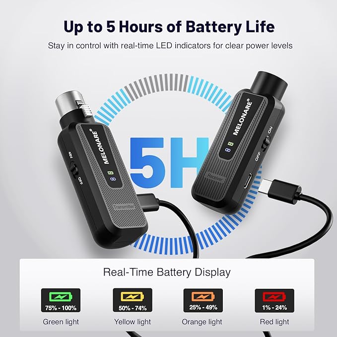 Plug on UHF 900MHz XLR Wireless Microphone Adapter, XLR Wireless Audio Transmitter & Receiver System, 164ft Range, +48V Phantom Power for Mic, Audio Mixer and PA Setup (MX-1)