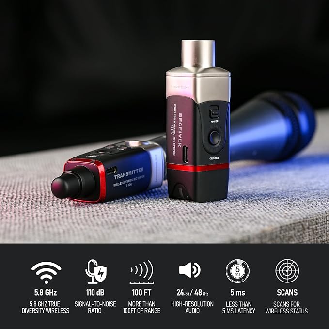Xvive U35 Wireless Microphone System 5.8GHz Wireless XLR Transmitter and Receiver for Dynamic Microphone, Audio Mixer, PA System, Channel Scan Mode