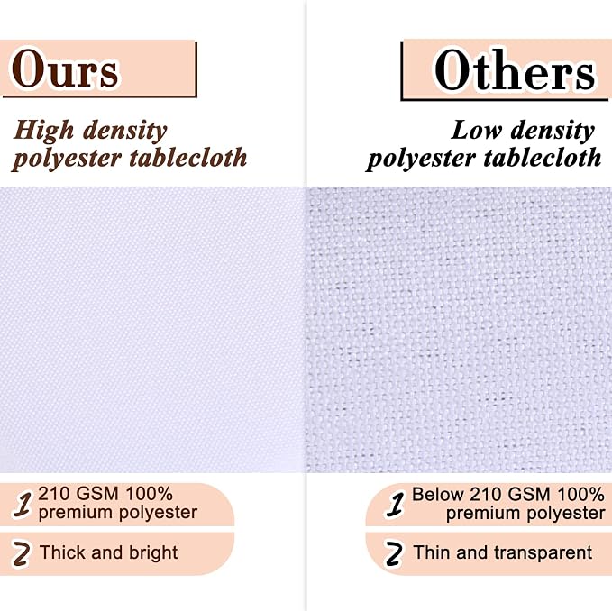Kesfey 120 Inchs White Round Table Cloths 2 Packs Wrinkle Resistant Polyester Tablecloth Washable Banquet Tablecovers splashproof High Density Table Covers Fabric Tablecloths for Wedding Birthday - Image 5