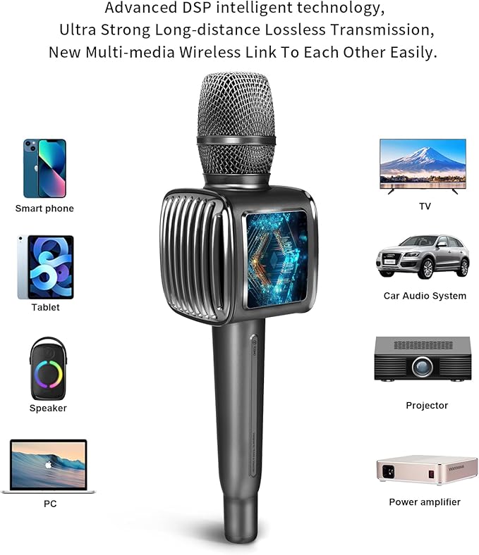TOSING G6 Pro Karaoke Machine for Adults/Kids Singing Microphone,20W Bluetooth Speaker with LCD,Wireless Microphones for Party/Church//Phone/Tablets