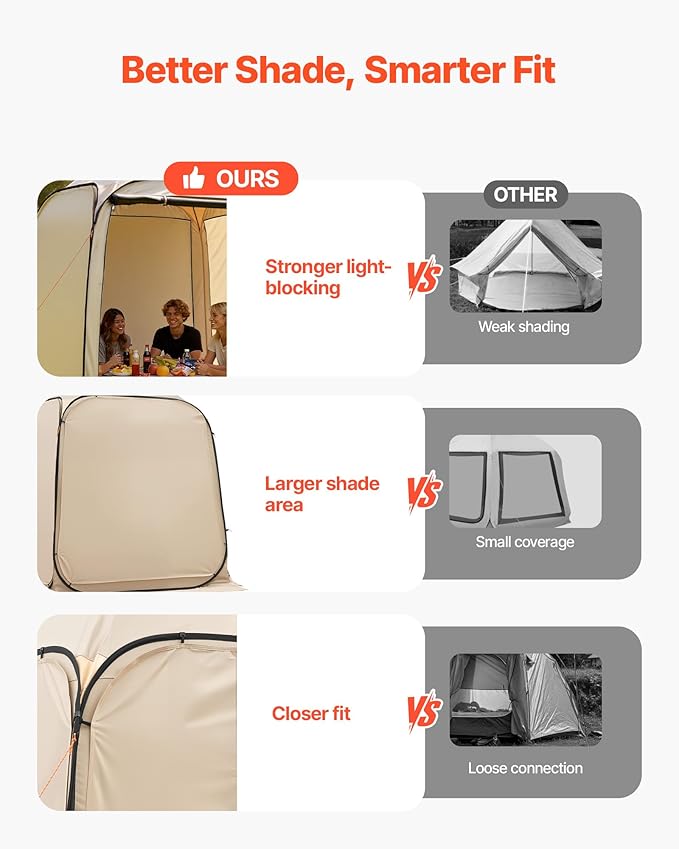 VEVOR Sidewalls for Screen House Gazebo, for VEVOR 6 x 6 ft Screen House Tent, Sun Protection, 5.51 x 5.71 ft 300D Oxford Silver-Coated Fabric, Pack of 2 (Not Include Tent), for Outdoor Activities