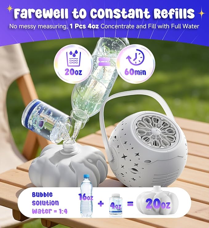 Rechargeable Bubble Machine - 7 Color LED Light, 10 Large Wands, 20oz(600ml) Tank - Automatic Bubbles Maker Blower - Outdoor Toys for Toddlers 1-3, Kids Age 3+, Parties, Boys Girls Birthday Gifts