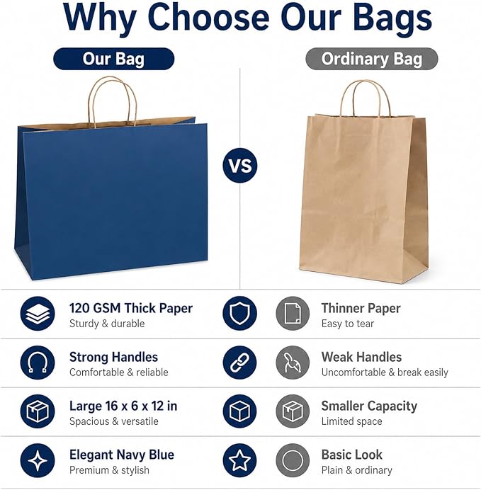 Large Kraft Paper Bags with Handle Bulk for Shopping,70pcs,Navy Blue | 16x6x12 Inch,120GSM,Thick,Durable,8LB Load,Heavy Duty for Retail ,event,boutiques,corporate gifts,wedding,party - Image 6
