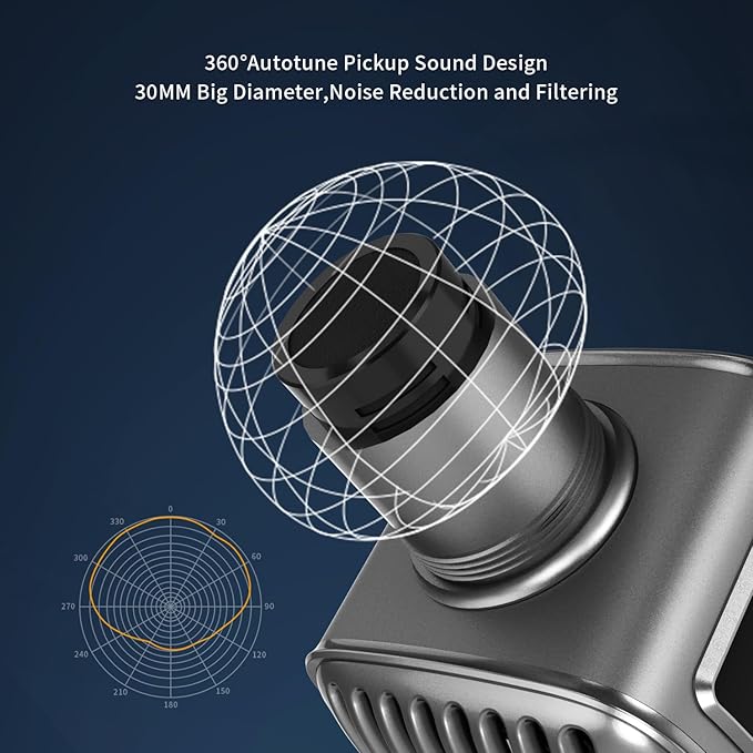 TOSING G6 Pro Karaoke Machine for Adults/Kids Singing Microphone,20W Bluetooth Speaker with LCD,Wireless Microphones for Party/Church//Phone/Tablets