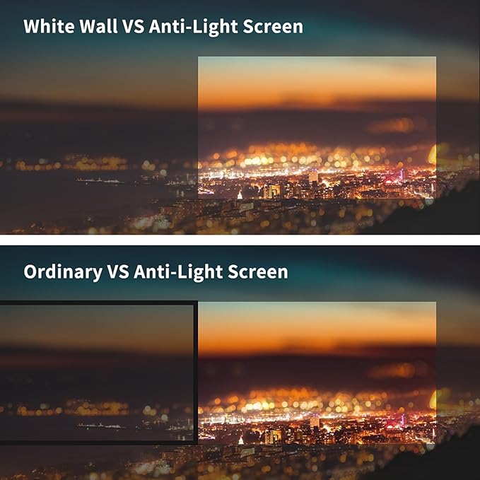 Projector Screen, 3D/4K/1080p HD Portable Projector Screen Outdoor Projector Screen for Movies, Games, Sports Games, Photos, Documents, Education (Diochecr9n2apsv0-3)