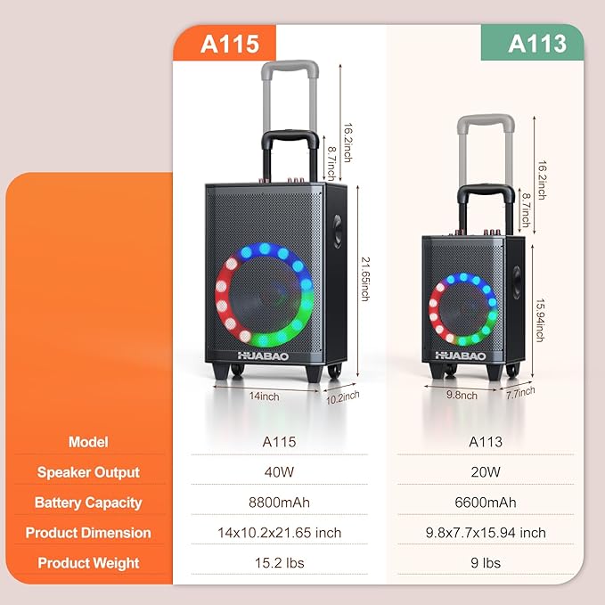 Large Bluetooth Karaoke Speaker with 2 Wireless Microphones, 11 Speaker System with 8800mAh Battery, Trolley PA System with Lights, Remote, FM/AUX/USB/TF, Bass & Treble Adjust, Ideal for Outdoor Party