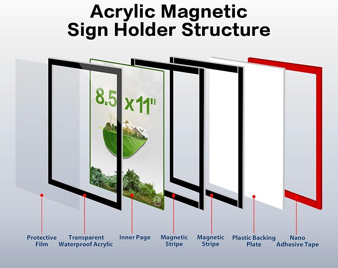 8.5" x 11" Acrylic Sign Holder Wall Mount, Self Adhesive Magnetic Display Frame with Nano Tape and Strong Magnetic Frames for Wall, Door, Glass, Home, Store, Office (Black, 3Pack) - Image 4