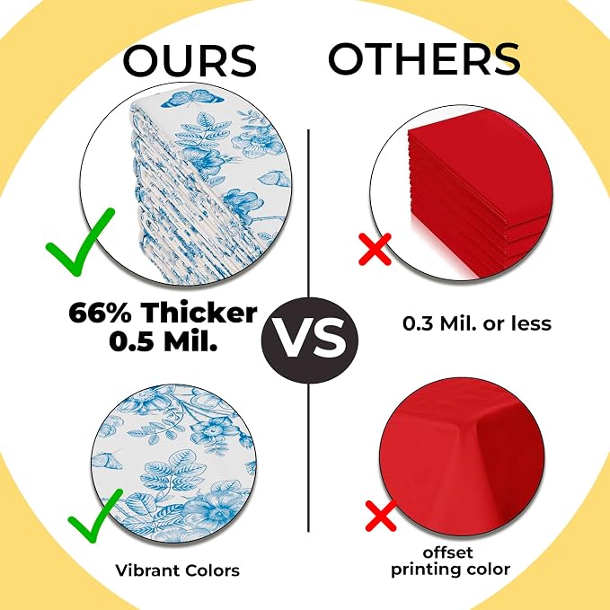Exquisite 66% Thicker Floral Plastic Tablecloth Rectangle 54x108 Inch 12 Pack - Botanical Disposable Summer Table Cloth Tea Party Decorations - Greenery Table Cover Bridal Shower Wedding Spring - Image 8