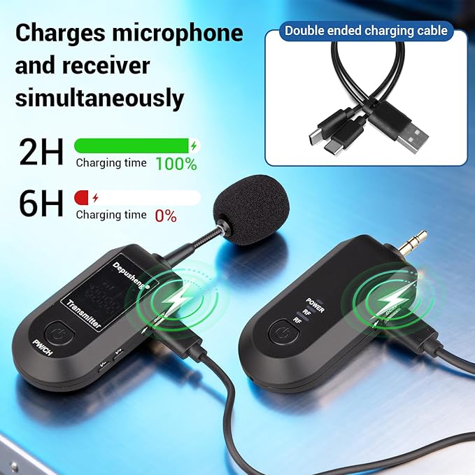 Depusheng 2.4G Wireless Microphone Headset,Lavalier and Handheld Mic 160ft Range,with 1/8''&1/4'' Plug for PA System,Voice Amplifier (lavalier Microphone)