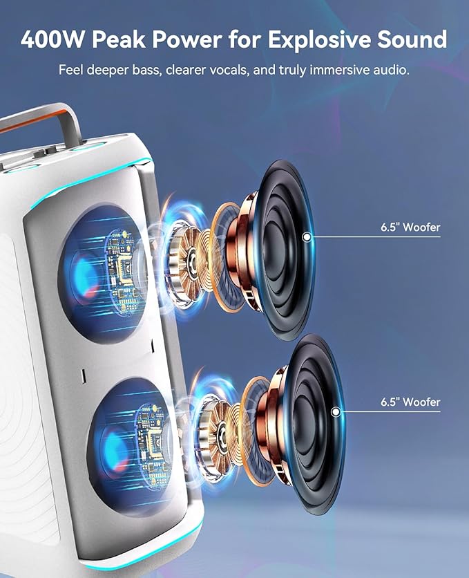 GKD61 Karaoke Machine for Adults with 2 Wireless UHF Microphones, 400W Peak Power Karaoke System with Dual 6.5'' Subwoofers, Portable Party Bluetooth Speaker with RC, Bass & Treble Control for Outdoor