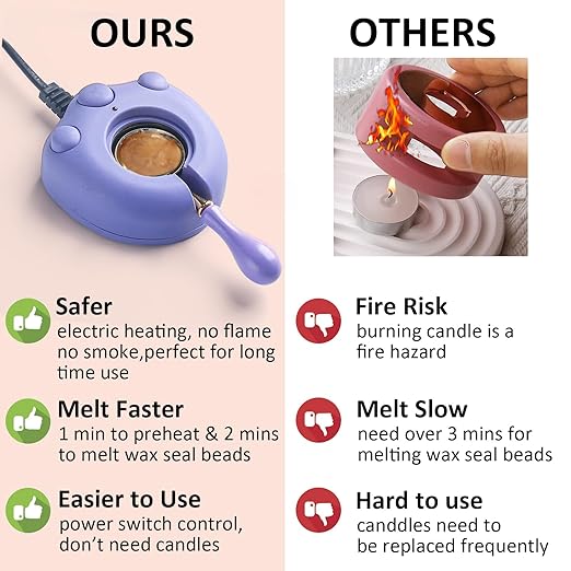 Electric Wax Seal Warmer, Andotopee Wax Sealing Melter with 2pcs Spoons, Tweezers, Stir Pin, Great Melting Furnace Kit Fast Melting WaxSeal Bedas for Envelope Stamp Seals Craft, Purple