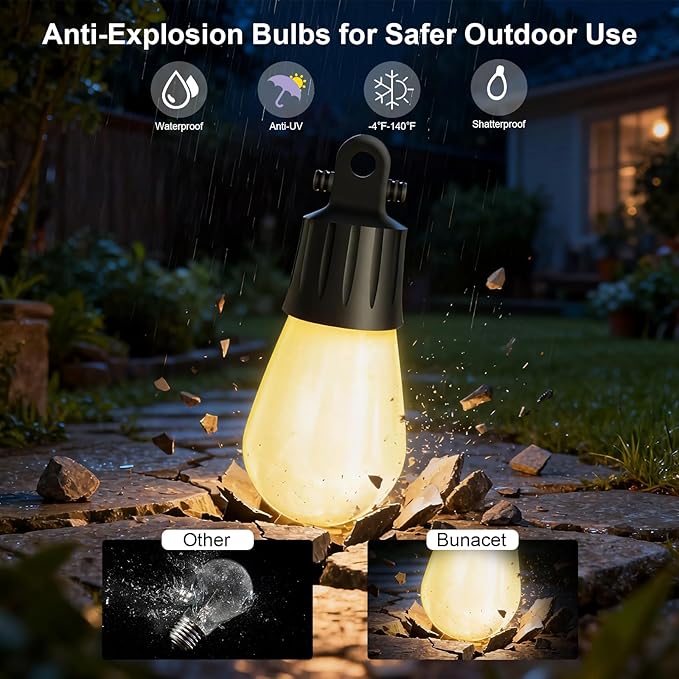 Outdoor String Lights 118FT Smart Patio Lights with Remote &APP Control, 36 LED Bulbs RGB IC Warm White, IP65 Waterproof Color Changing for Christmas, Balcony, Gazebo,Garden, Party, Holiday Decor