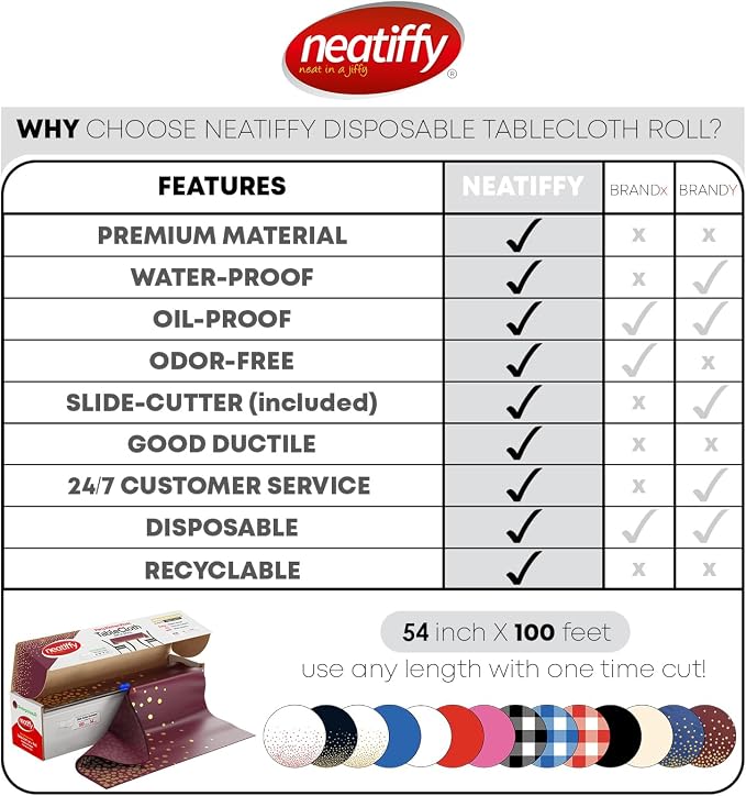 Neatiffy Disposable Plastic Table Cloth Roll with Slide Cutter | Waterproof Cover for Rectangle, Square, Oval Tables | Picnic, Party, Banquet, Birthdays, Weddings - Burgundy Gold Dots - Image 5