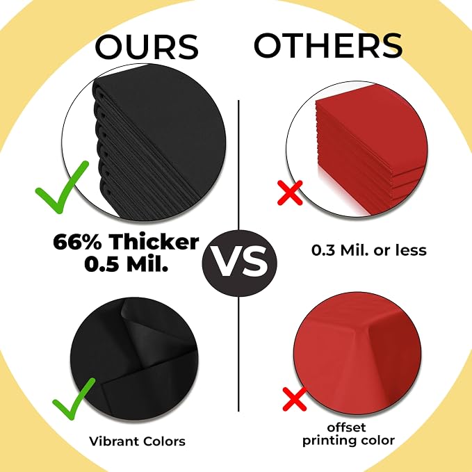 Exquisite 66% Thicker Premium Plastic Table Cloth Rectangle Table Cover 0.5 Mil 12 Pack Black Table Cloth 54 Inch x 108 Inch Disposable Tablecloth Won't Tear Easily Like Cheap Thin Brands - Image 2