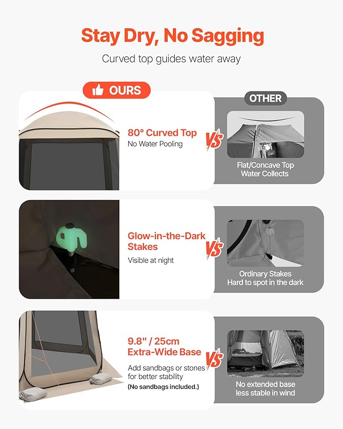 VEVOR 10 x 9.2' Pop-Up Screen House Tent with Extended Awning, 4–8 Person Screen Gazebo, Portable Screened Canopy with Carry Bag, Netting Sides & Ground Stakes for Patio, Backyard & Outdoor Activities