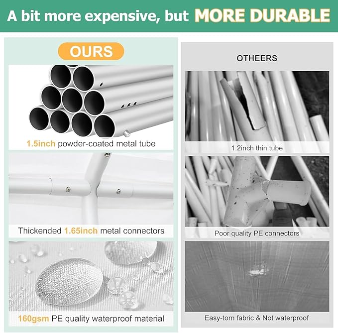 COBIZI 10x20 Party Tent Heavy Duty for Parties, Powder Coating (Better Than Galvanized), Waterproof for Church & Wedding, Large Outdoor Event Gazebo with Removable Sidewall & Built-in Sandbag, White