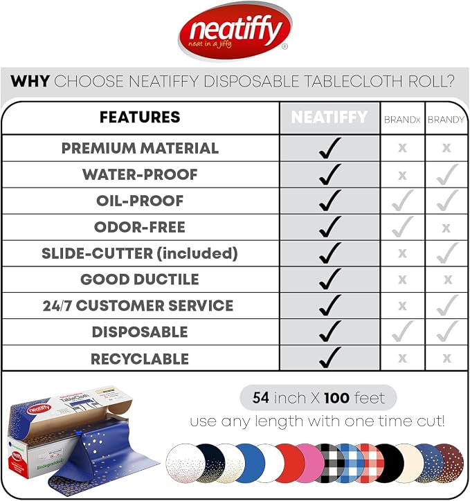 Neatiffy Disposable Plastic Table Cloth Roll with Slide Cutter | Waterproof Cover for Rectangle, Square, Oval Tables | Picnic, Party, Banquet, Birthdays, Weddings - Blue with Gold Dots - Image 5